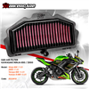 LỌC GIÓ CHO KAWASAKI NINJA650/ Z650 K&N KA-6415