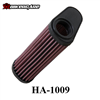 LỌC GIÓ CHO HONDA CB1000R K&N HA-1009